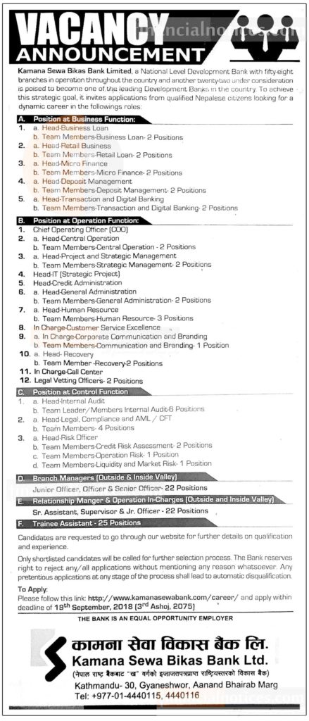 job vacancy kamana sewa bikas bank